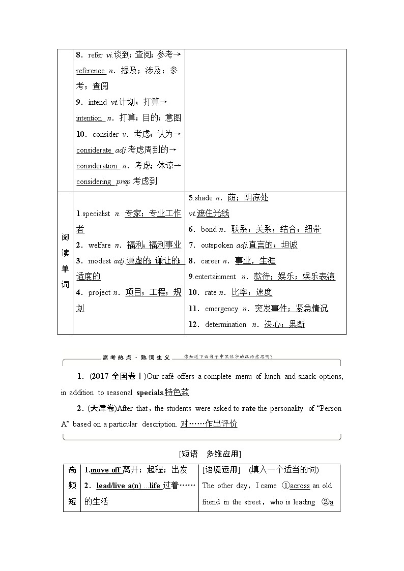 2021届高三英语人教版一轮新高考复习学案：必修4Unit1　Womenofachievement03