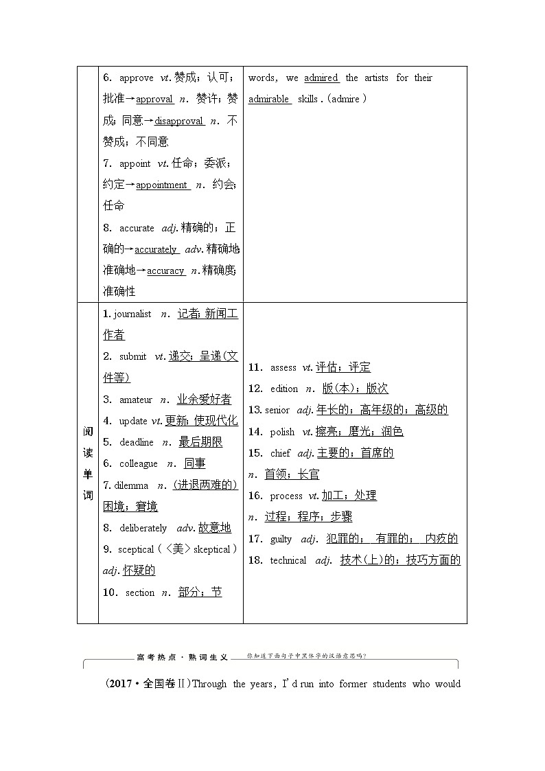 2021届高三英语人教版一轮新高考复习学案：必修5Unit4　Makingthenews03