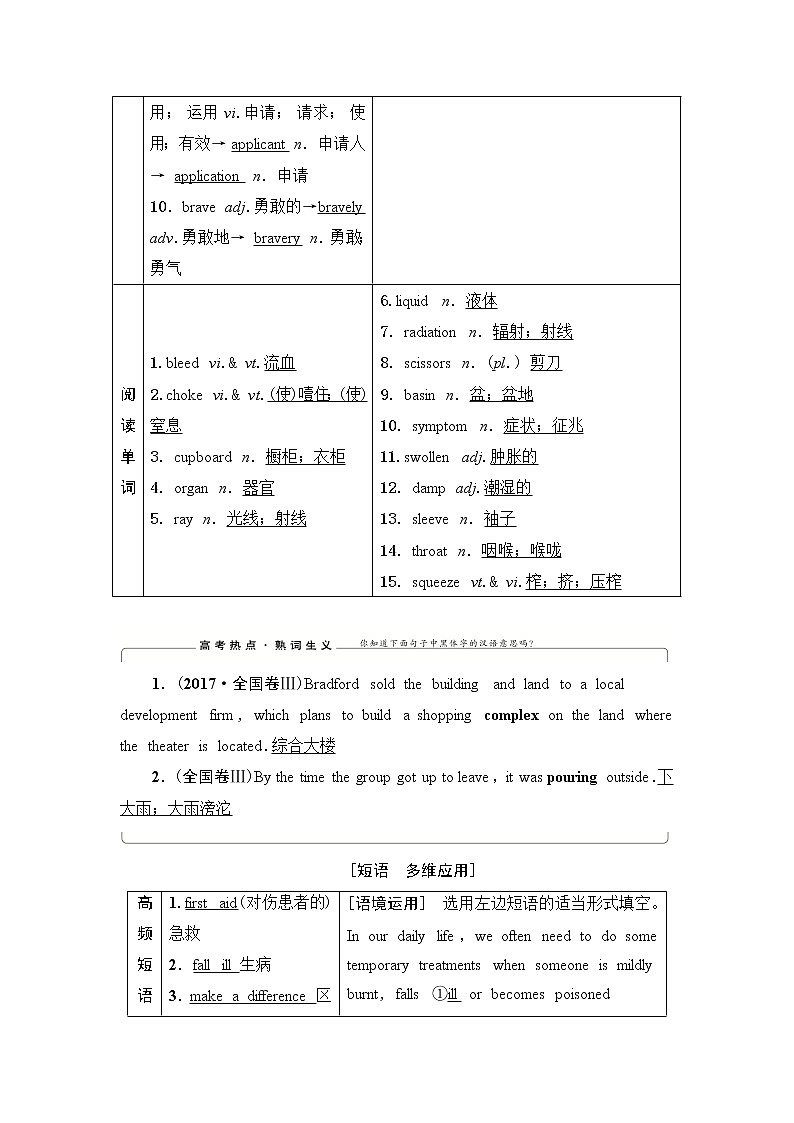 2021届高三英语人教版一轮新高考复习学案：必修5Unit5　Firstaid03