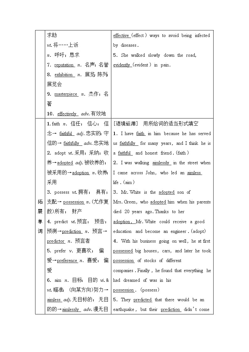 2021届高三英语人教版一轮新高考复习学案：选修6Unit1　Art02