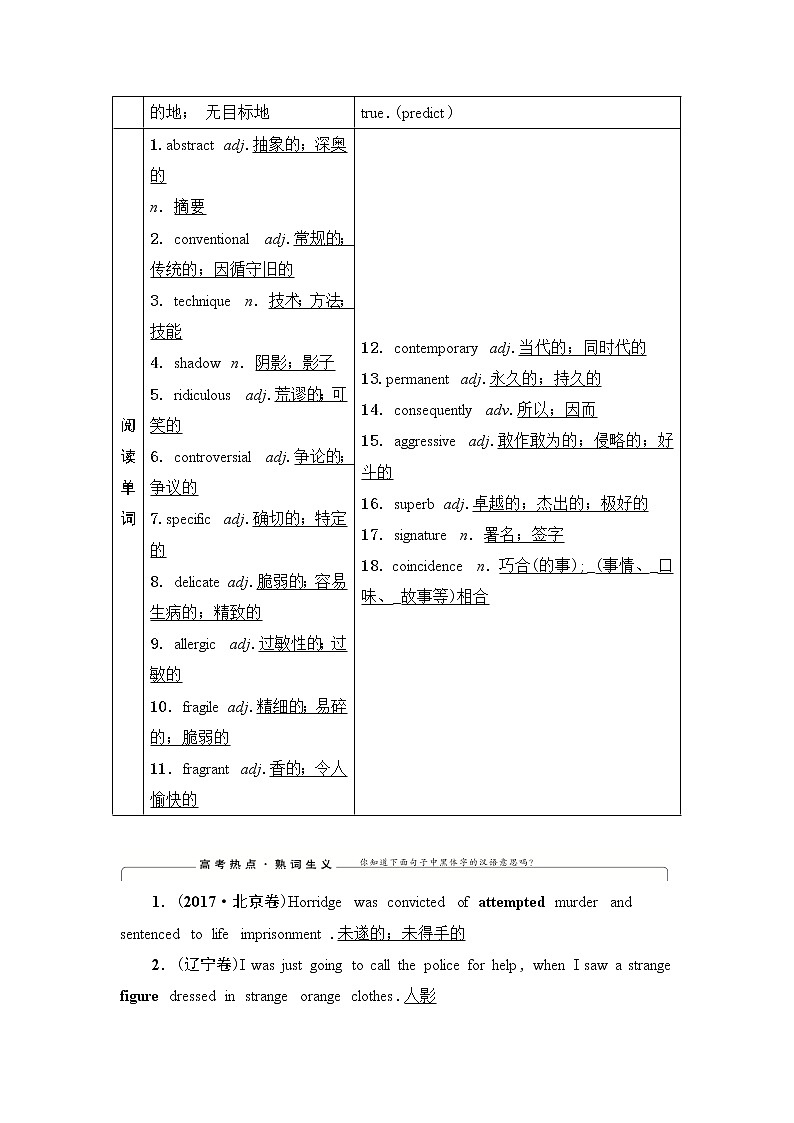 2021届高三英语人教版一轮新高考复习学案：选修6Unit1　Art03