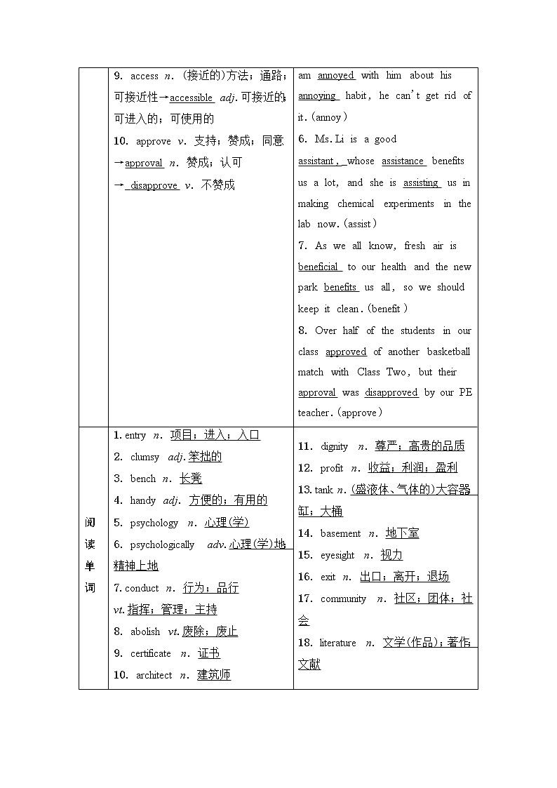 2021届高三英语人教版一轮新高考复习学案：选修7Unit1　Livingwell03