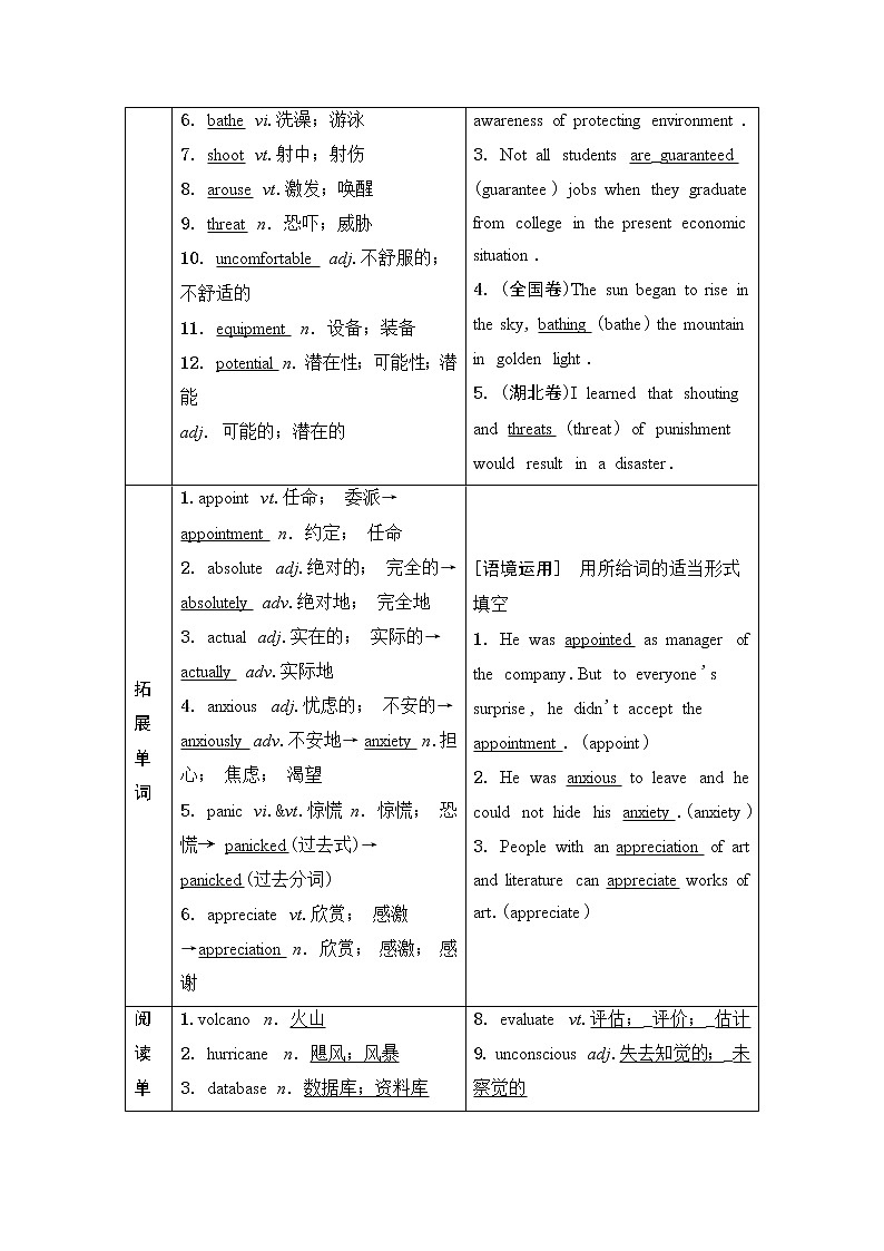 2021届高三英语人教版一轮新高考复习学案：选修6Unit5　Thepowerofnature02