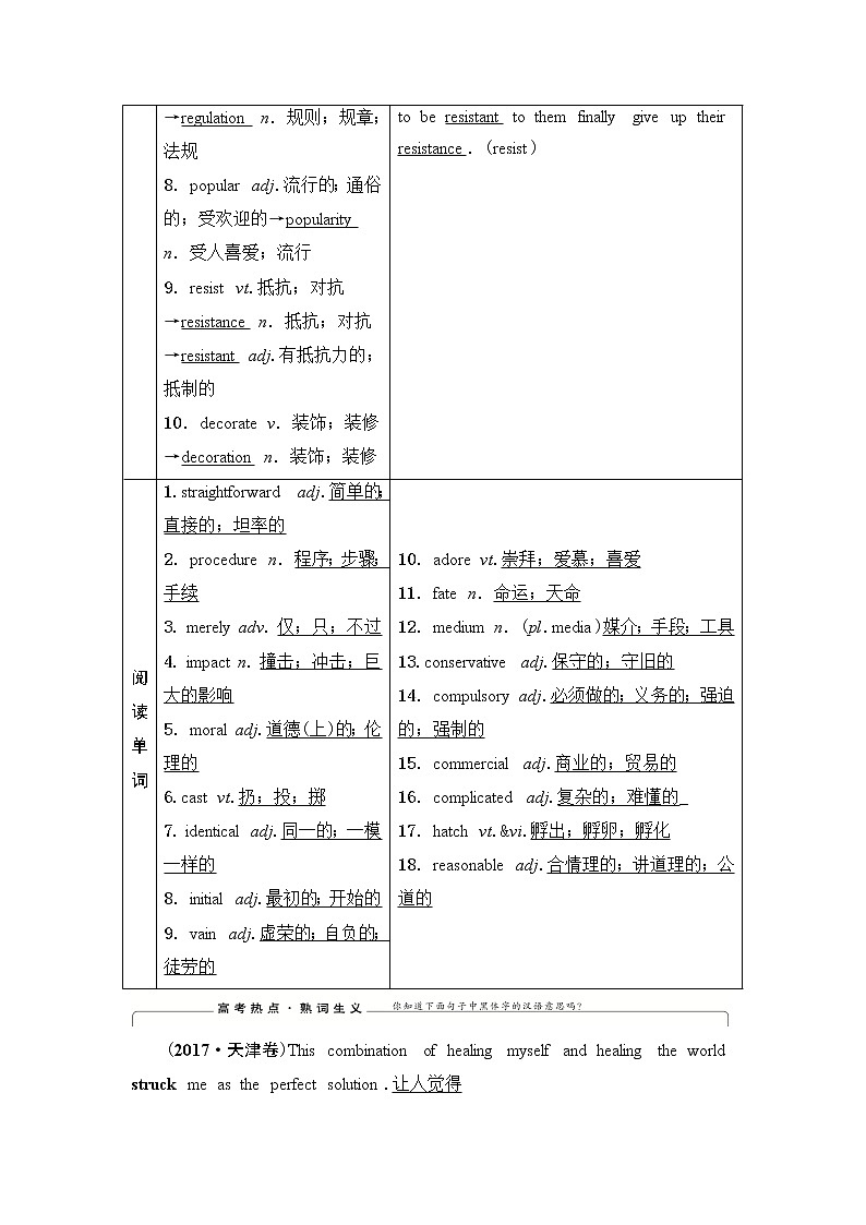 2021届高三英语人教版一轮新高考复习学案：选修8Unit2　Cloning03
