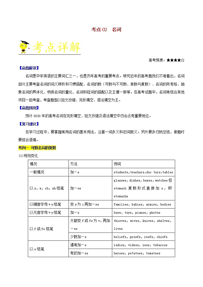 2021届高考英语一轮复习一遍过：考点02名词 学案01