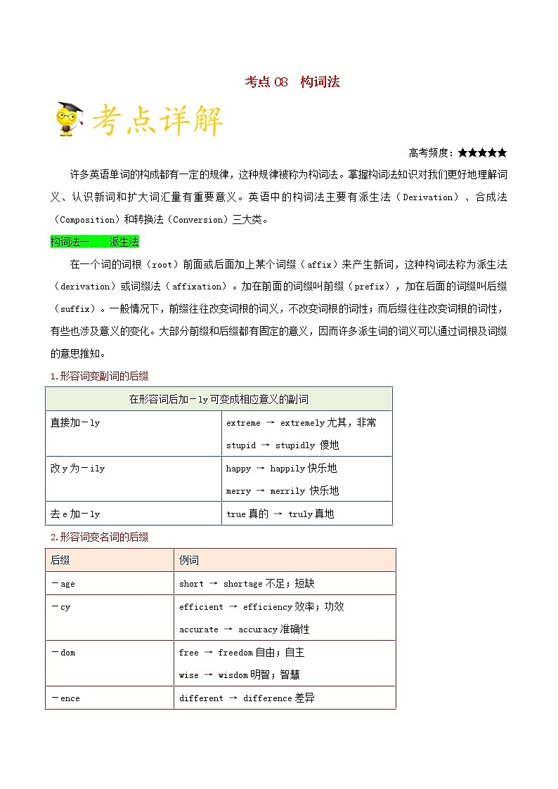 2021届高考英语一轮复习一遍过：考点08构词法 学案01