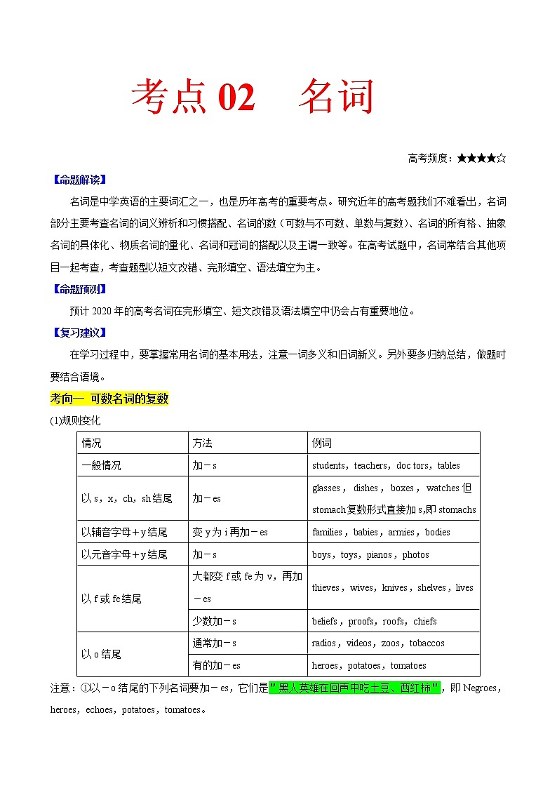 2021届高考英语通用版一轮复习考点专讲：考点02名词学案01
