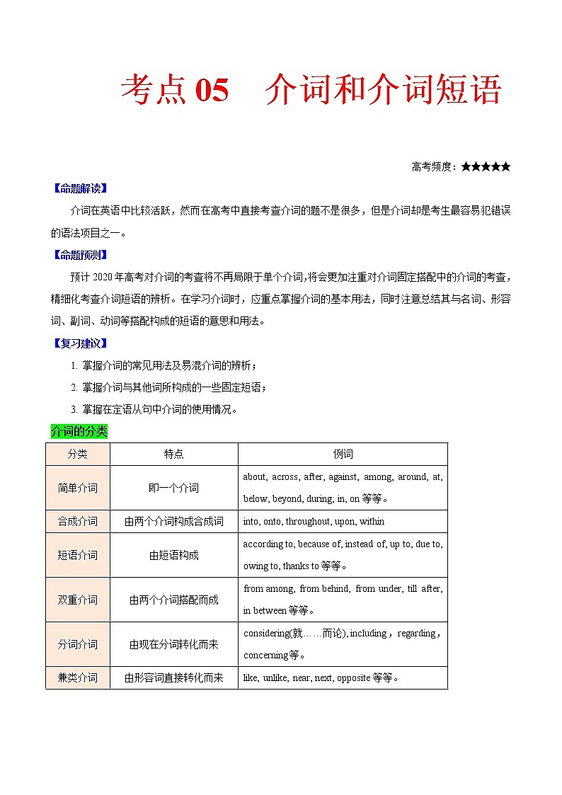 2021届高考英语通用版一轮复习考点专讲：考点05介词和介词短语学案01