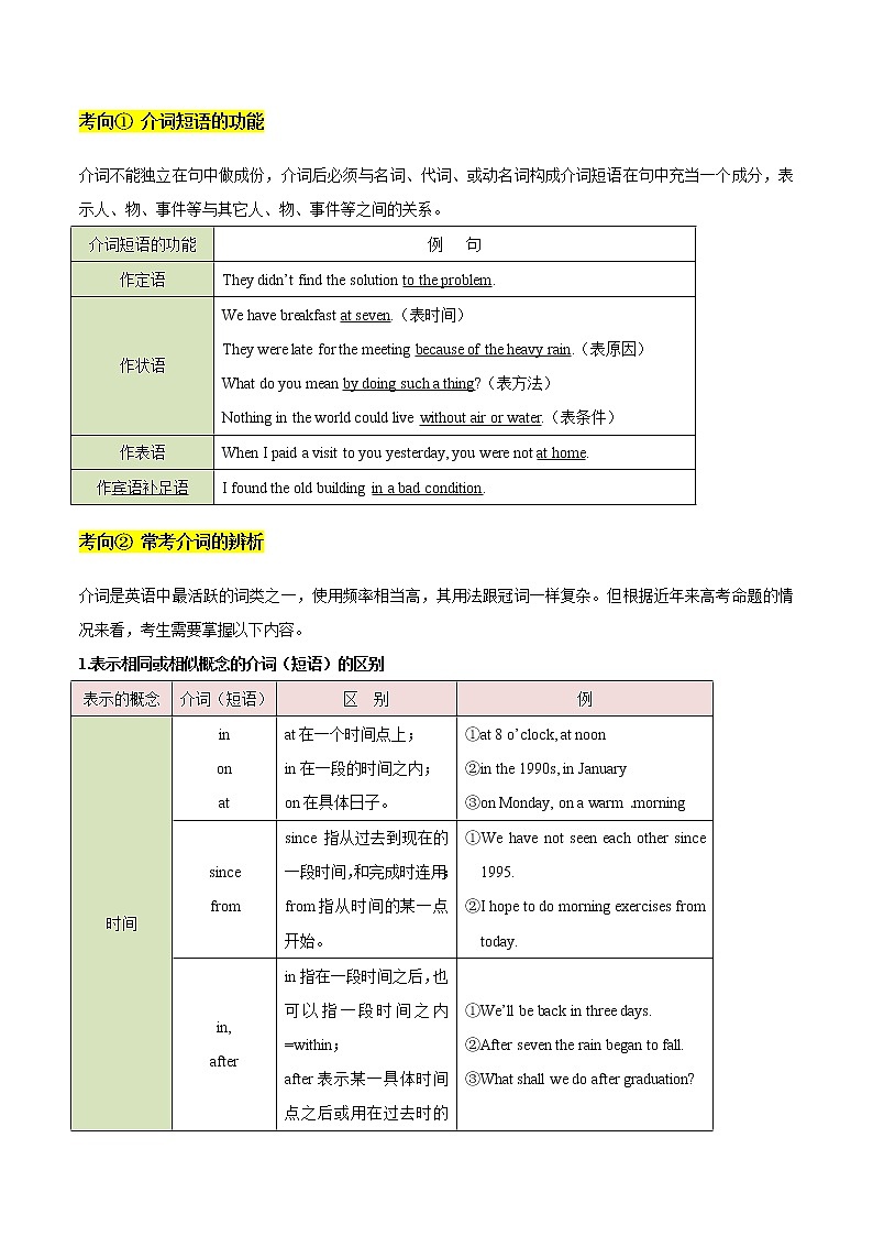 2021届高考英语通用版一轮复习考点专讲：考点05介词和介词短语学案02