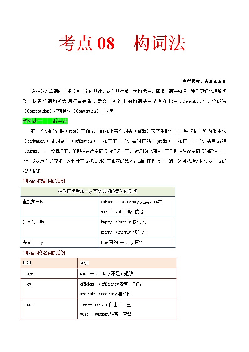 2021届高考英语通用版一轮复习考点专讲：考点08构词法学案01
