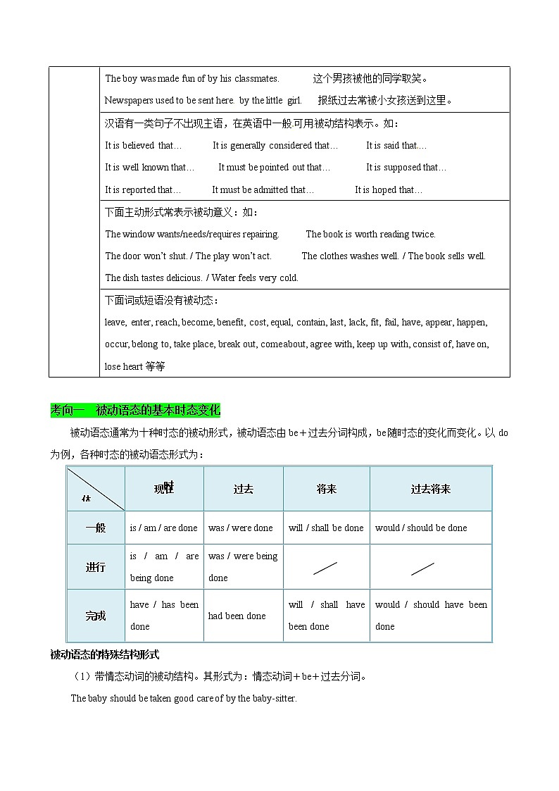 2021届高考英语通用版一轮复习考点专讲：考点14动词的被动语态学案02