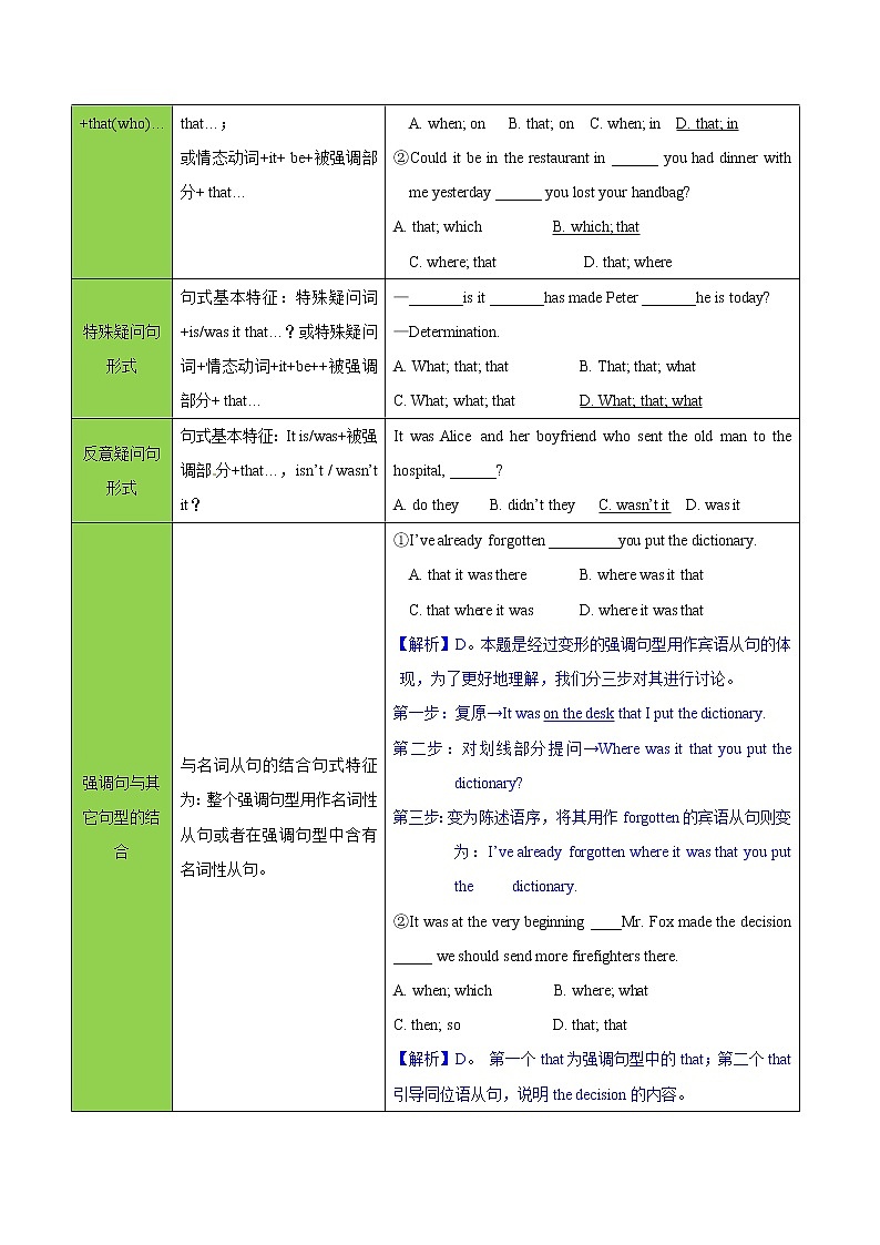 2021届高考英语通用版一轮复习考点专讲：考点35强调句学案02