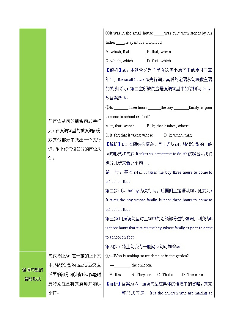 2021届高考英语通用版一轮复习考点专讲：考点35强调句学案03