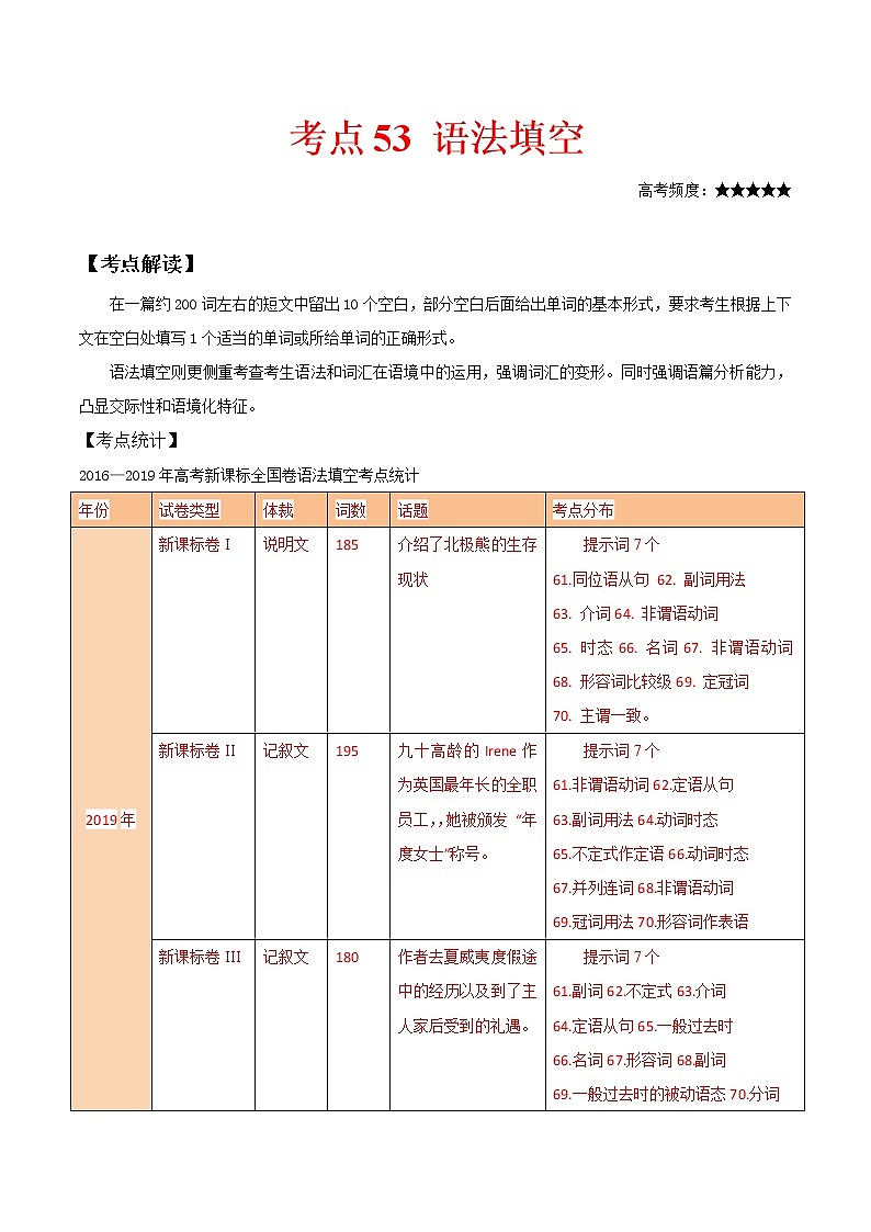 2021届高考英语通用版一轮复习考点专讲：考点53语法填空学案01