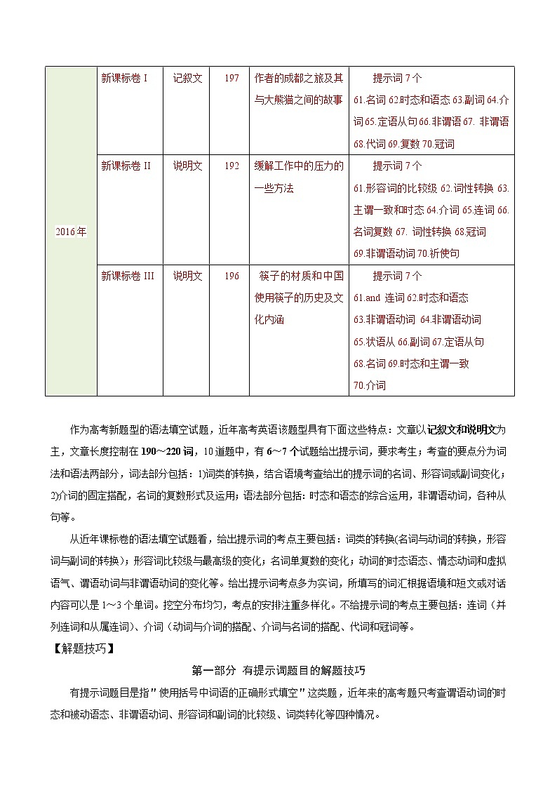 2021届高考英语通用版一轮复习考点专讲：考点53语法填空学案03