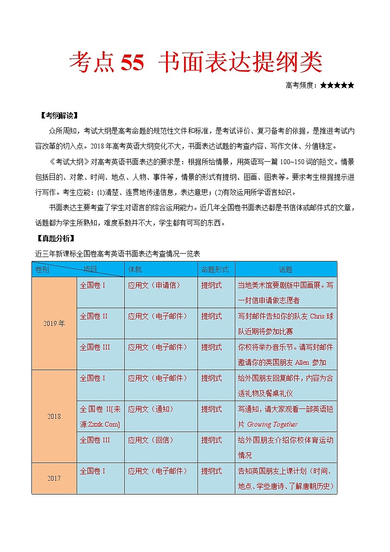 2021届高考英语通用版一轮复习考点专讲：考点55书面表达提纲类学案01