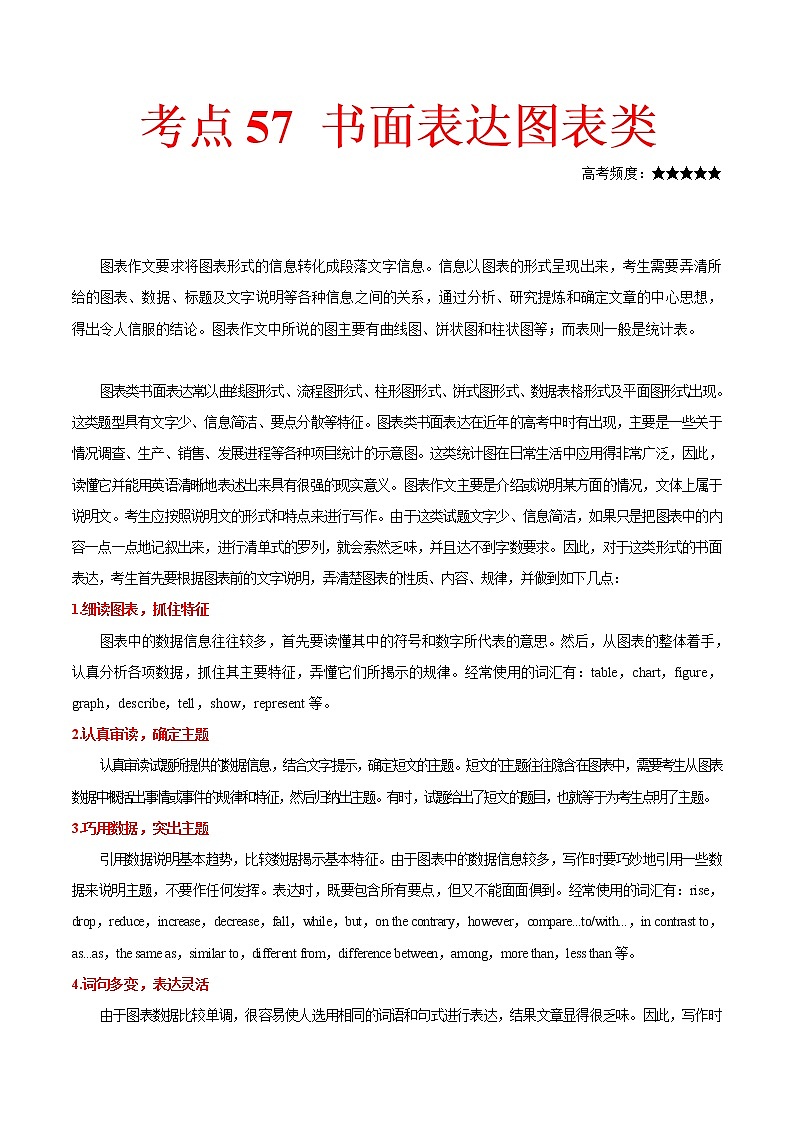 2021届高考英语通用版一轮复习考点专讲：考点57书面表达图表类学案01