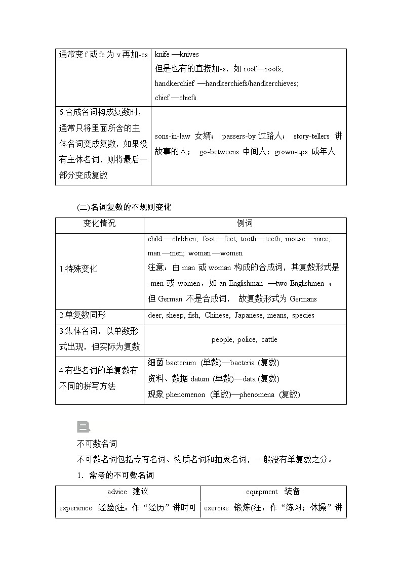 2021届高考英语人教版一轮创新教学案：第2编专题六名词03