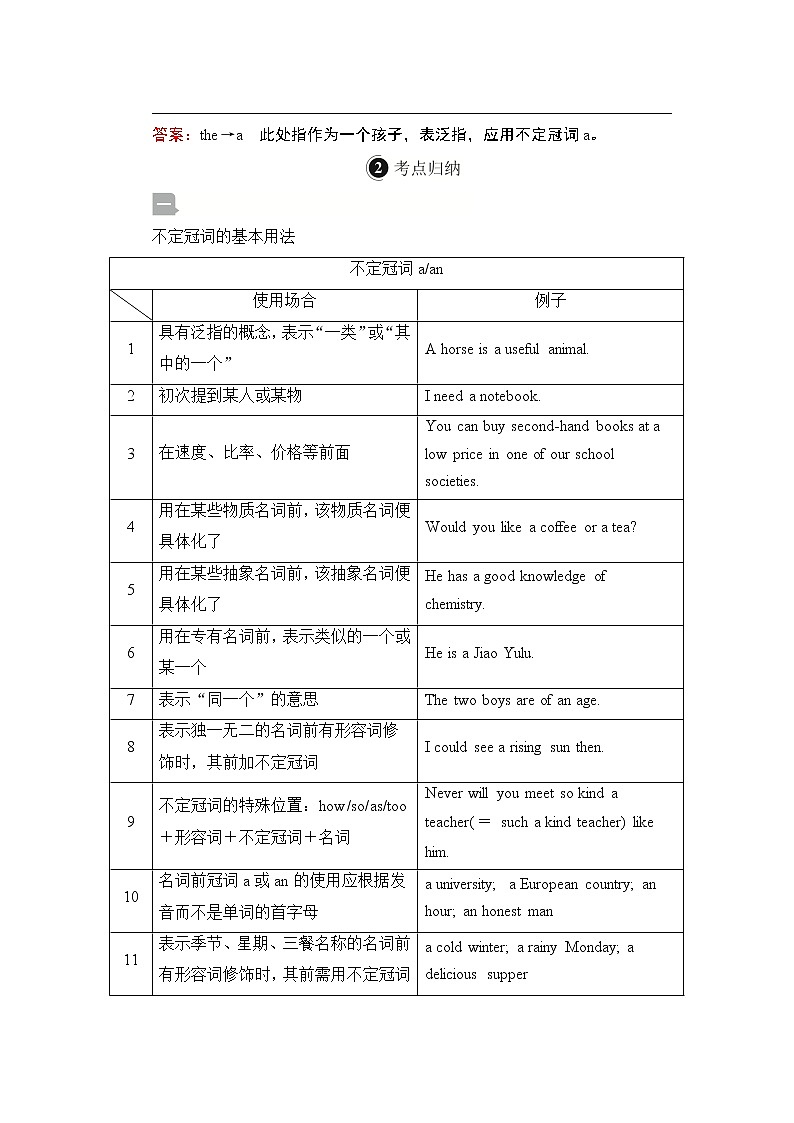 2021届高考英语人教版一轮创新教学案：第2编专题六冠词02
