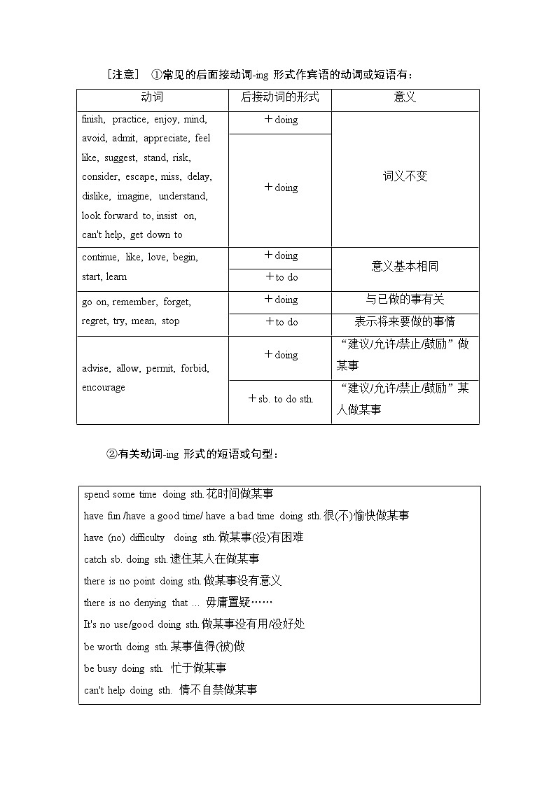 2021届高考英语人教版一轮创新教学案：第2编专题二非谓语动词03