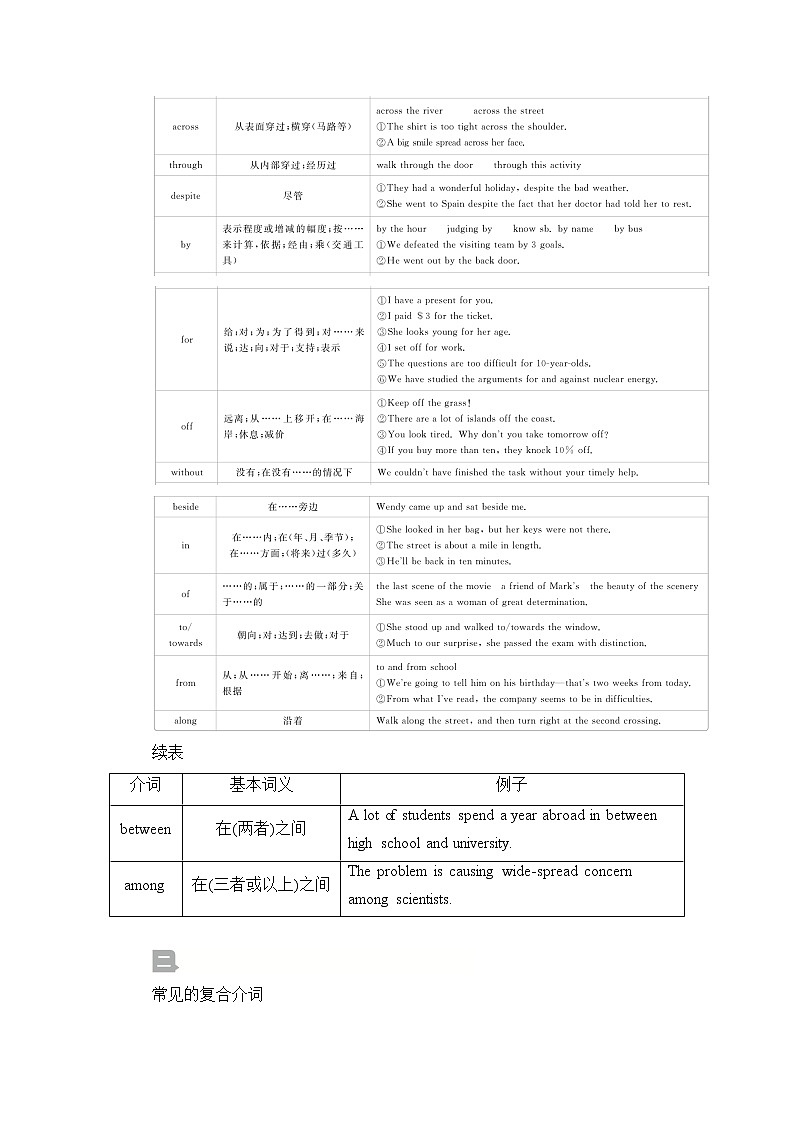 2021届高考英语人教版一轮创新教学案：第2编专题八介词和介词短语03