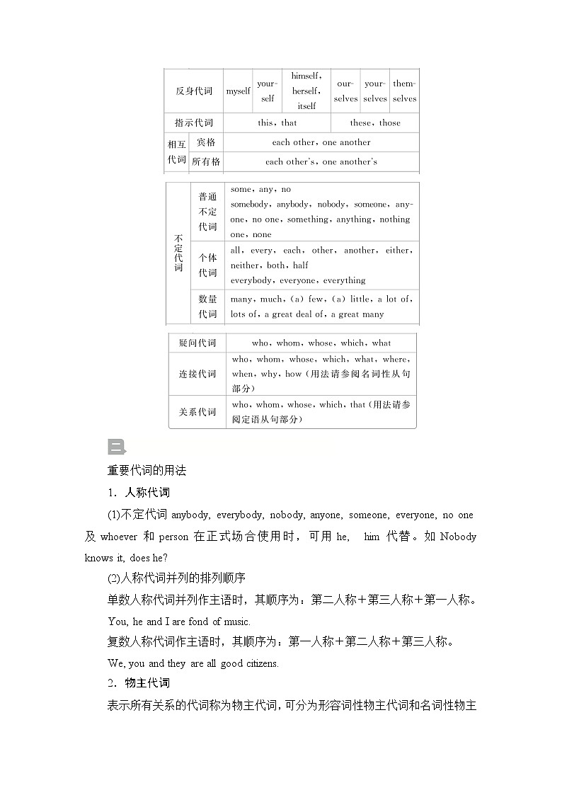 2021届高考英语人教版一轮创新教学案：第2编专题七代词03