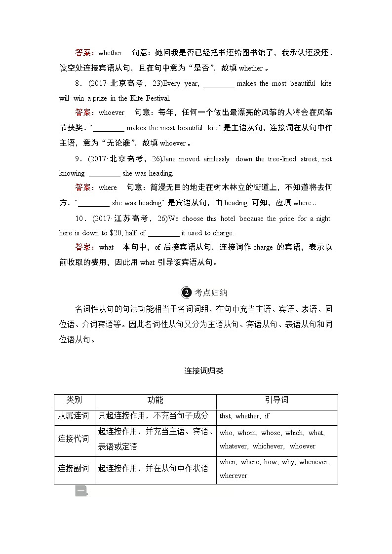2021届高考英语人教版一轮创新教学案：第2编专题三名词性从句02