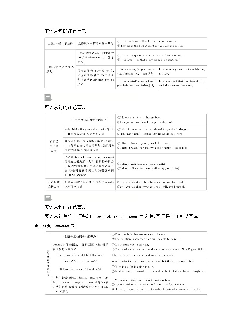 2021届高考英语人教版一轮创新教学案：第2编专题三名词性从句03