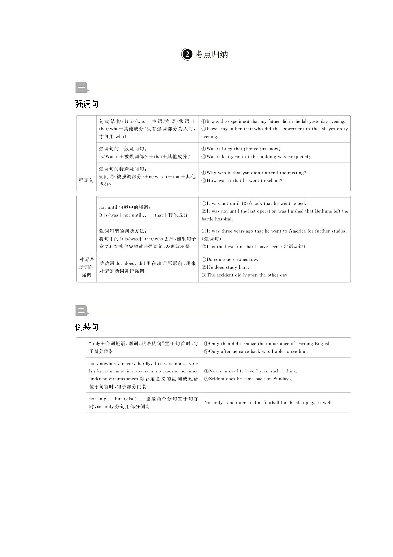 2021届高考英语人教版一轮创新教学案：第2编专题十二特殊句式02