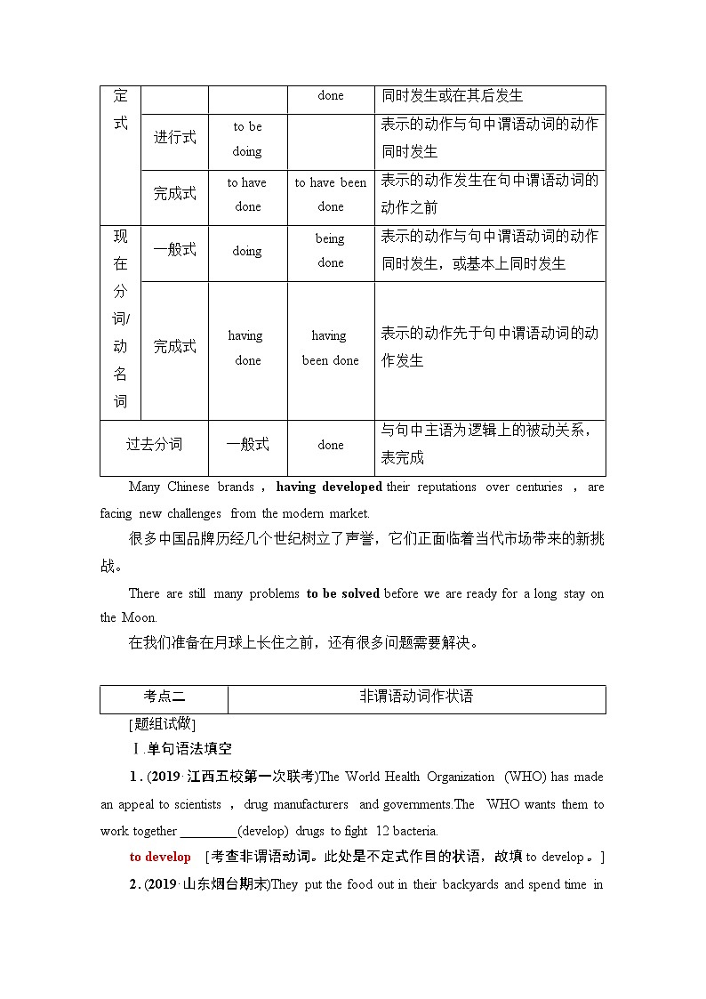 2021高三英语人教版一轮教师用书：板块1第2讲　非谓语动词03