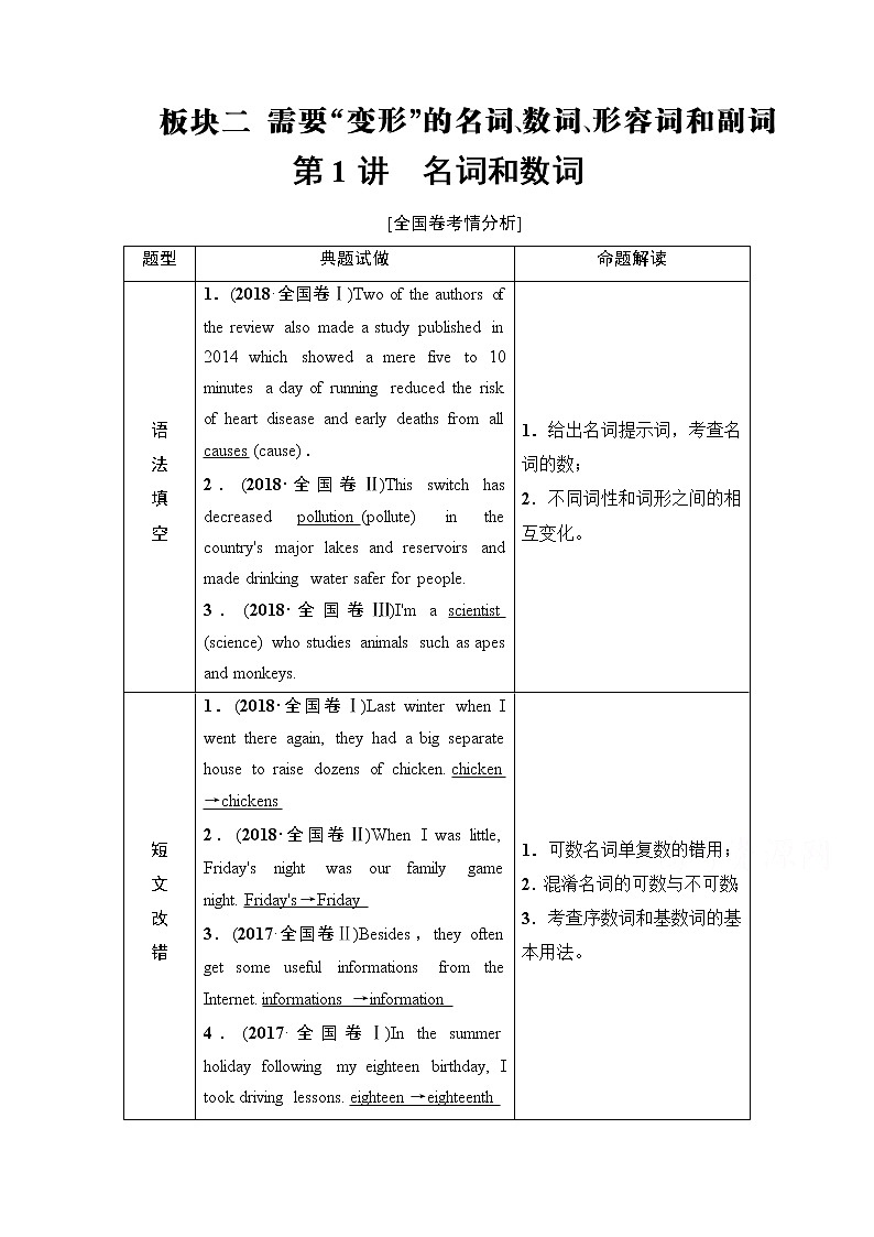 2021高三英语人教版一轮教师用书：板块2第1讲　名词和数词第1页