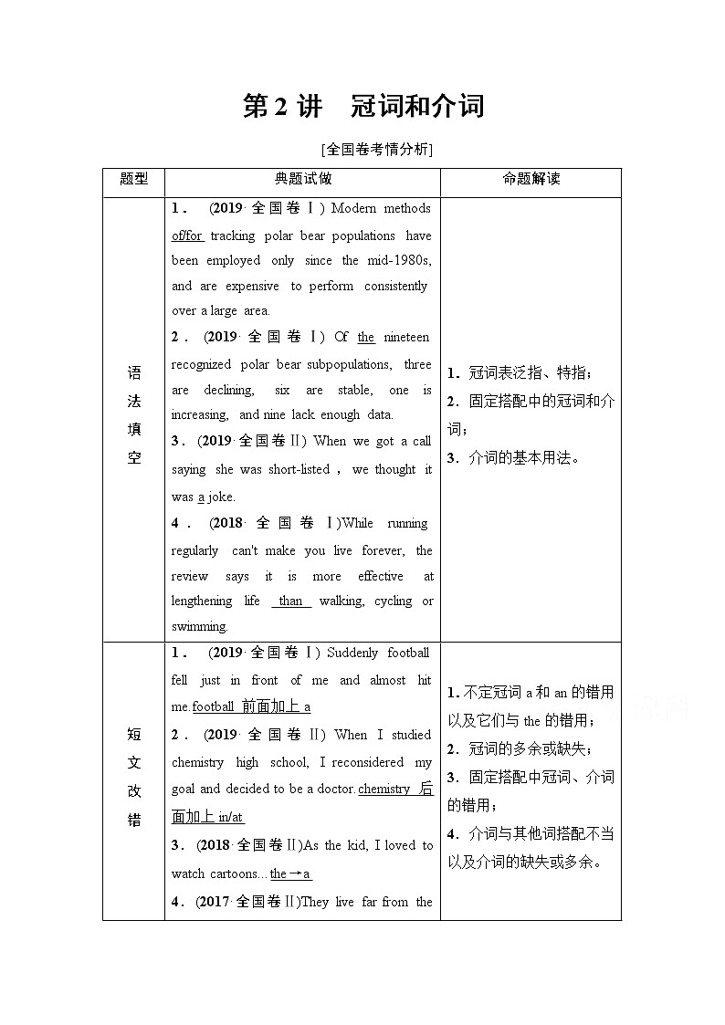 2021高三英语人教版一轮教师用书：板块3第2讲　冠词和介词01