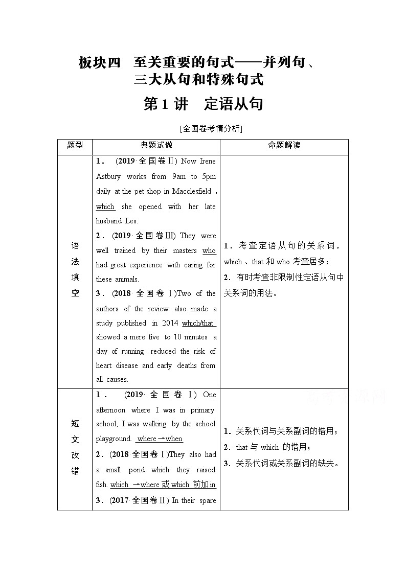 2021高三英语人教版一轮教师用书：板块4第1讲　定语从句01