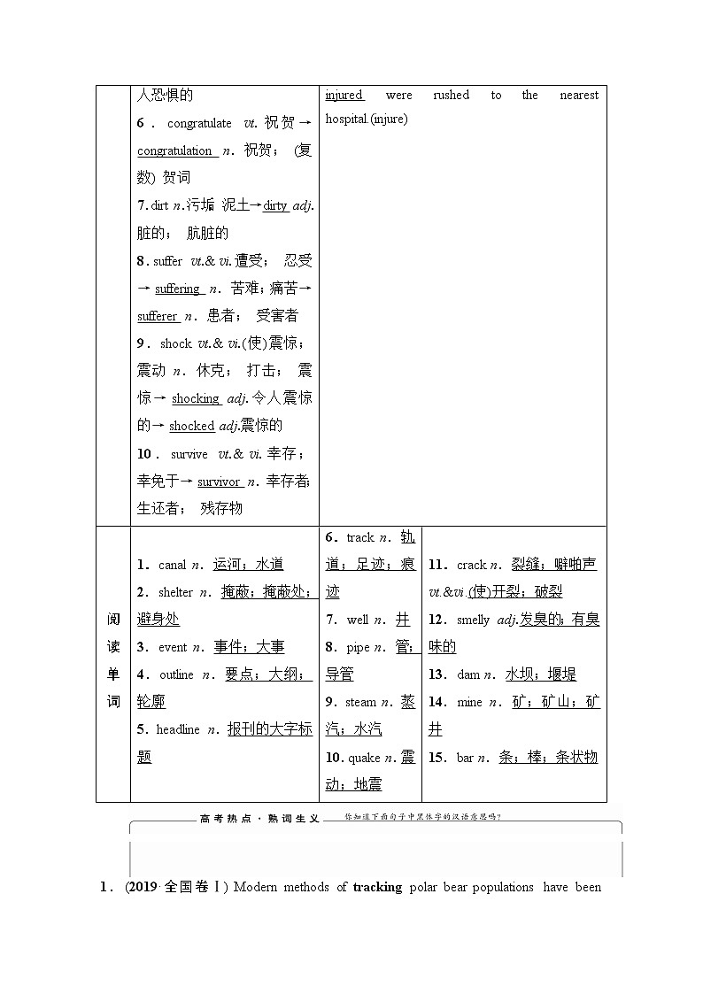 2021高三英语人教版一轮教师用书：必修1Unit4Earthquakes03