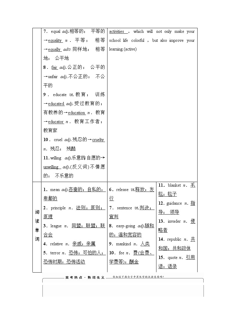 2021高三英语人教版一轮教师用书：必修1Unit5NelsonMandela-amodernhero03