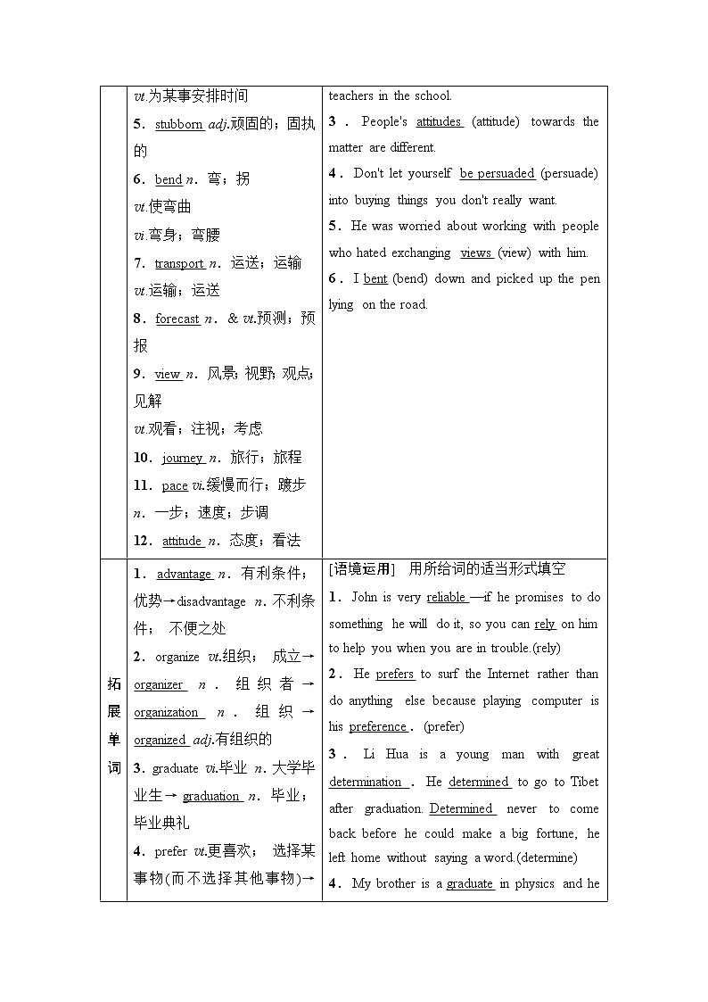 2021高三英语人教版一轮教师用书：必修1Unit3Traveljournal第2页