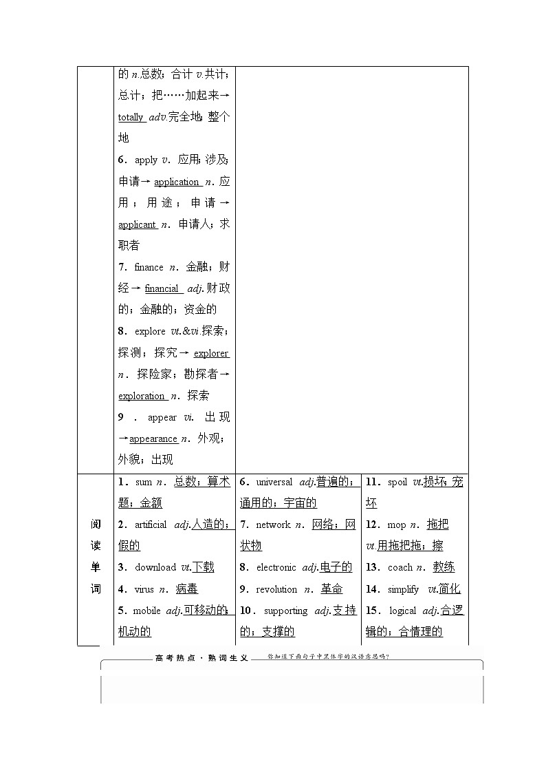 2021高三英语人教版一轮教师用书：必修2Unit3Computers03