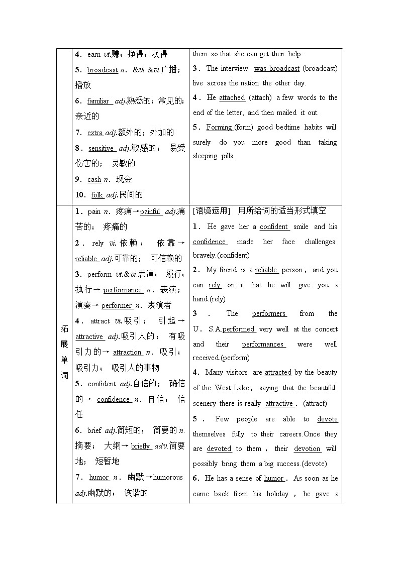 2021高三英语人教版一轮教师用书：必修2Unit5Music02