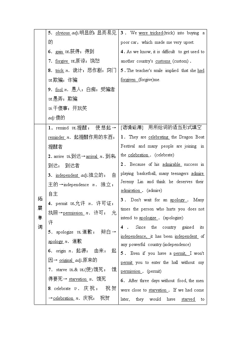 2021高三英语人教版一轮教师用书：必修3Unit1Festivalsaroundtheworld02