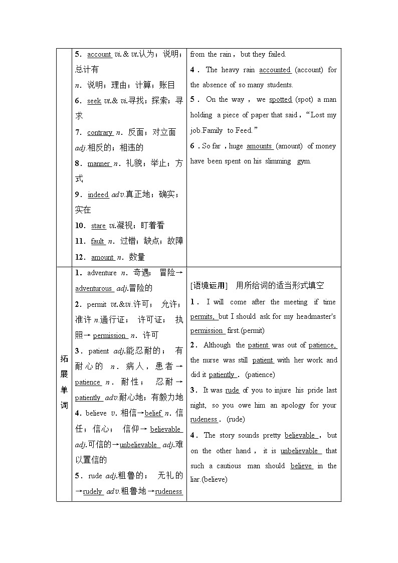 2021高三英语人教版一轮教师用书：必修3Unit3TheMillionPoundBankNote第2页