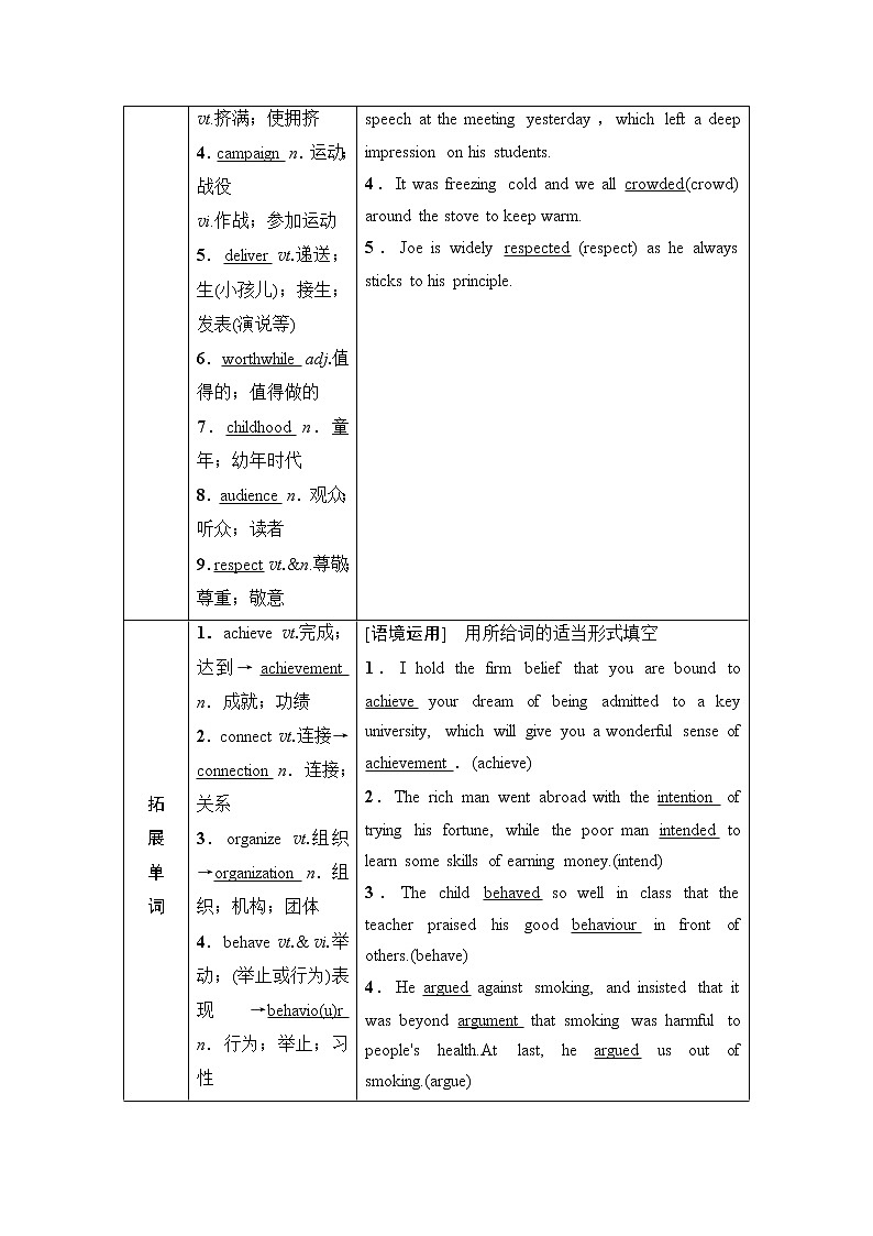 2021高三英语人教版一轮教师用书：必修4Unit1Womenofachievement02