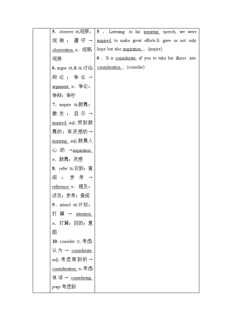 2021高三英语人教版一轮教师用书：必修4Unit1Womenofachievement03