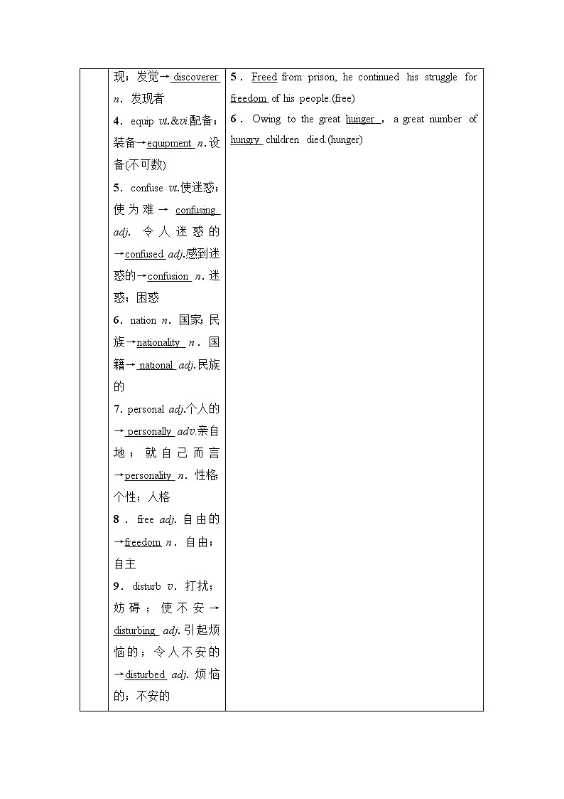 2021高三英语人教版一轮教师用书：必修4Unit2Worktheland03