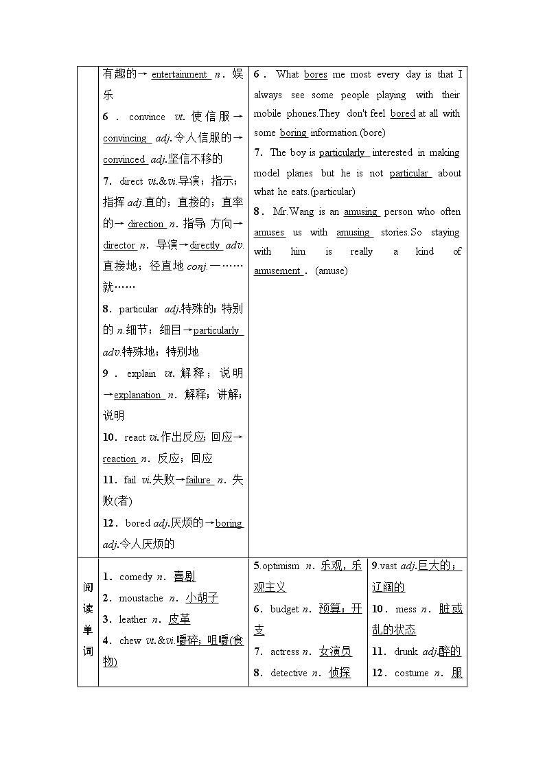 2021高三英语人教版一轮教师用书：必修4Unit3AtasteofEnglishhumour第3页