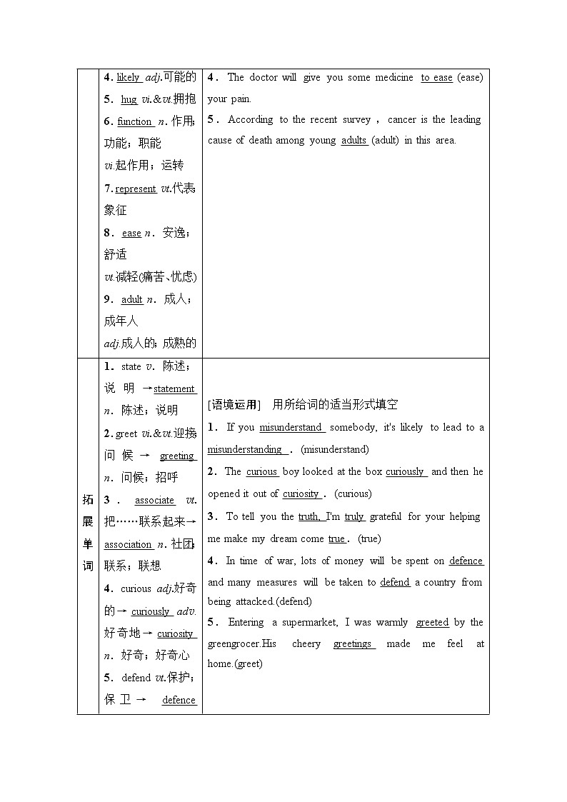 2021高三英语人教版一轮教师用书：必修4Unit4Bodylanguage第2页