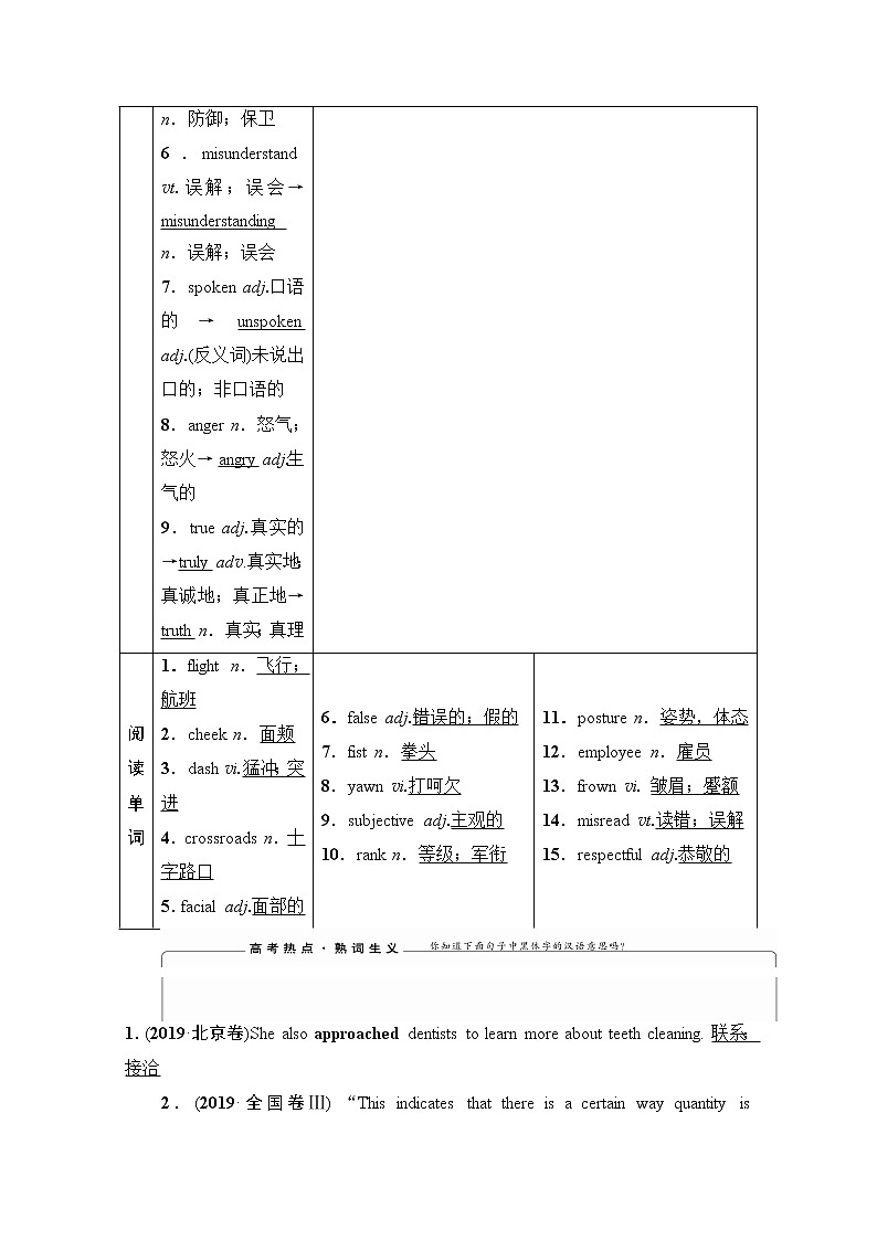2021高三英语人教版一轮教师用书：必修4Unit4Bodylanguage第3页