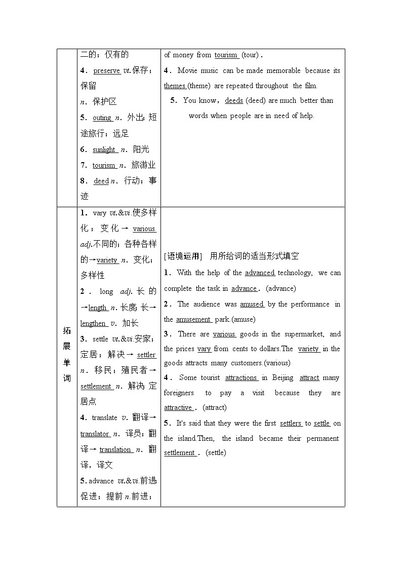 2021高三英语人教版一轮教师用书：必修4Unit5Themeparks02