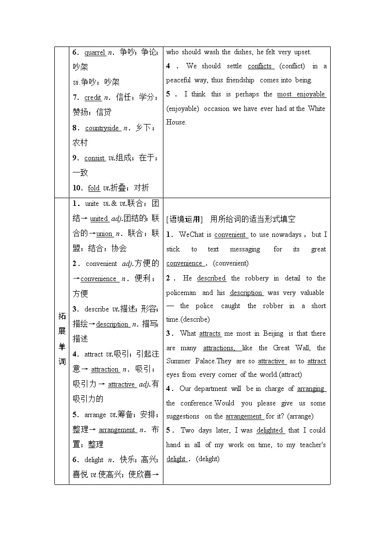 2021高三英语人教版一轮教师用书：必修5Unit2TheUnitedKingdom第2页