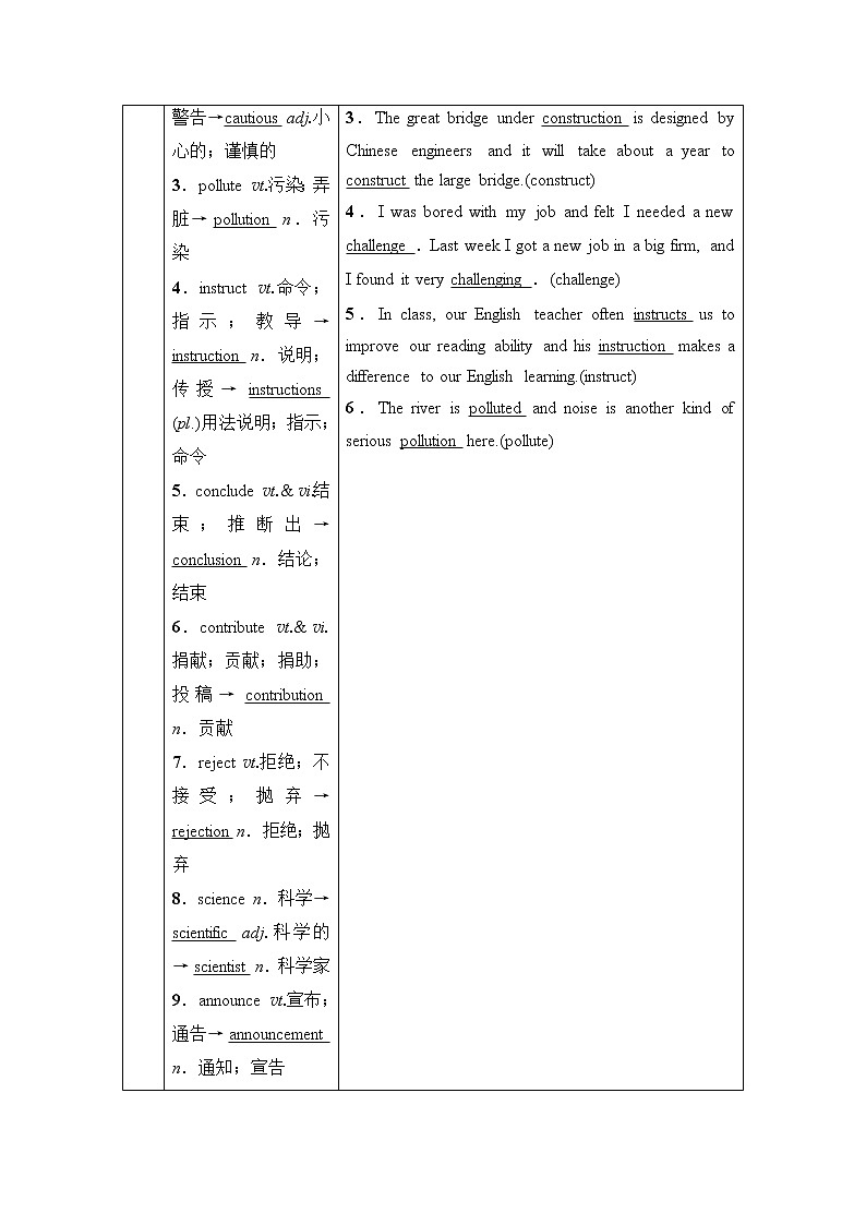 2021高三英语人教版一轮教师用书：必修5Unit1Greatscientists第3页