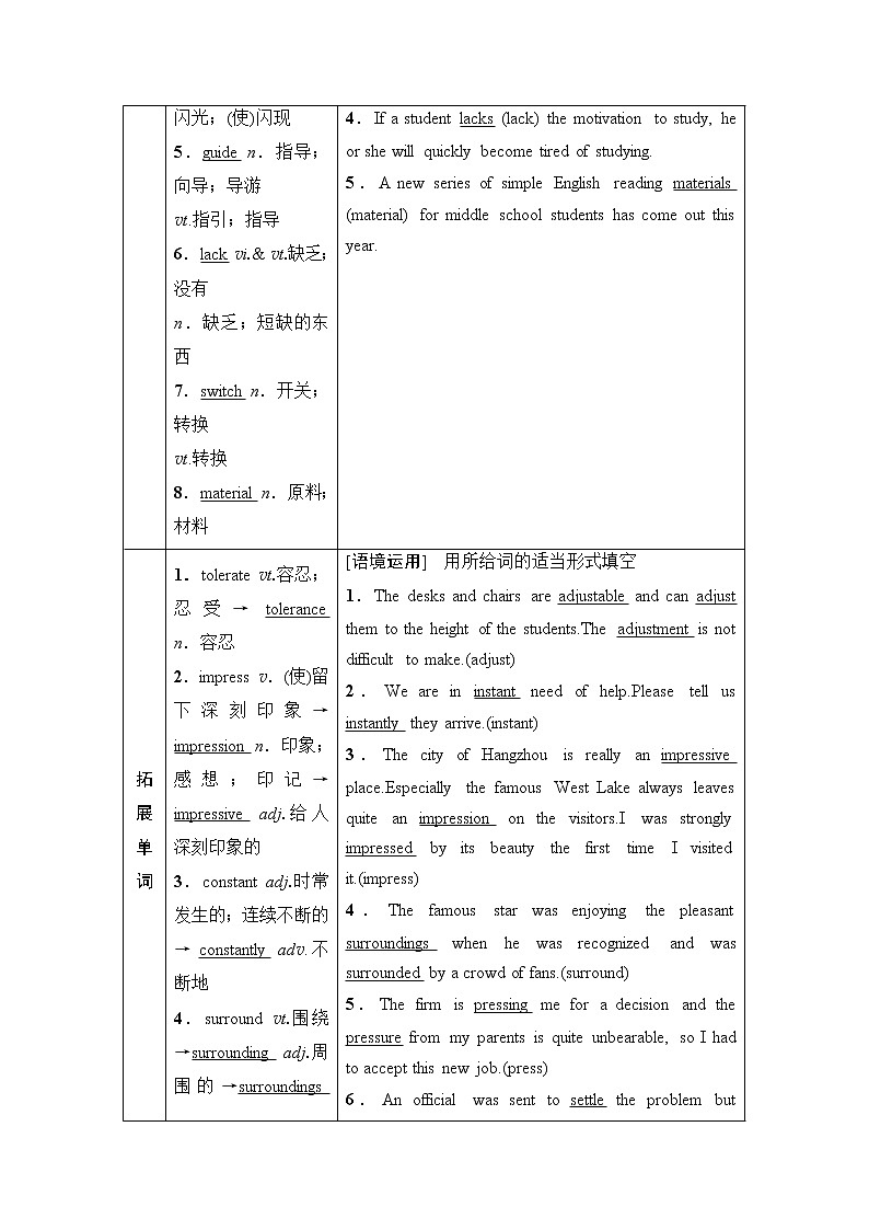 2021高三英语人教版一轮教师用书：必修5Unit3Lifeinthefuture第2页